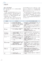 公益財団法人 日本高等教育評価機構 10周年誌