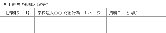 記入例